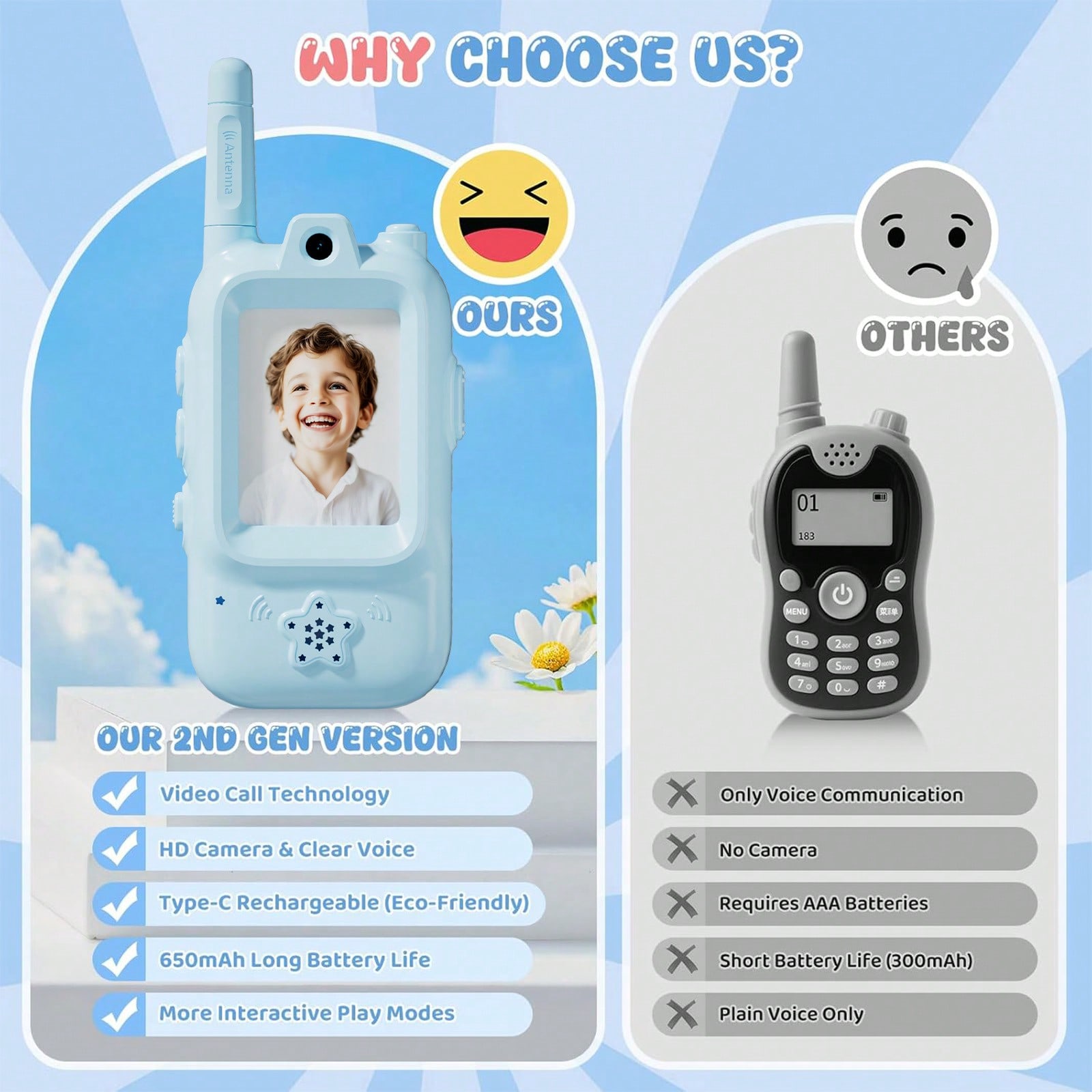 Video-walkietalkies voor kinde - Kids Outdoor Voices recensie en prijs